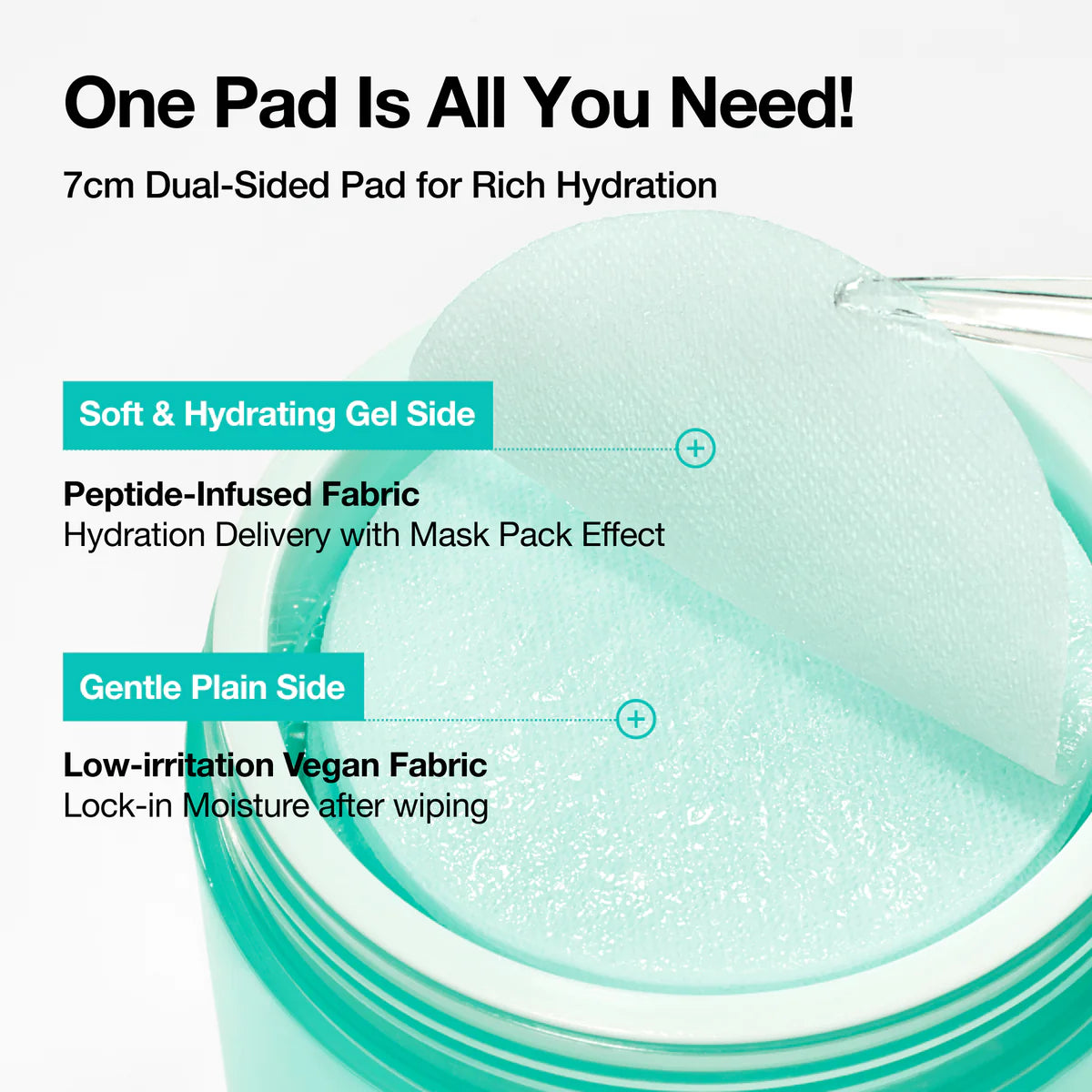 ANUA - PDRN 100 Hyaluronic Acid Glow Pad (60EA)180ML