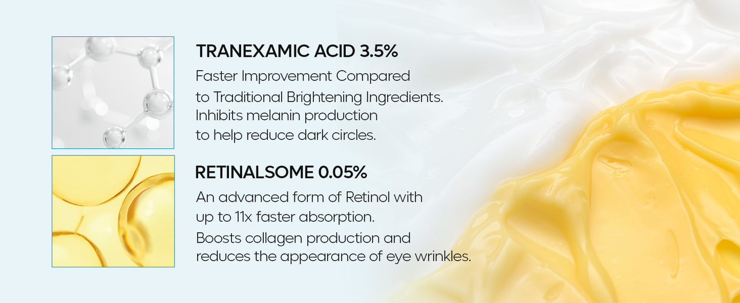 DR. MELAXIN - TX RETINALSOME DOUBLE EFFECT EYE CREAM 40G