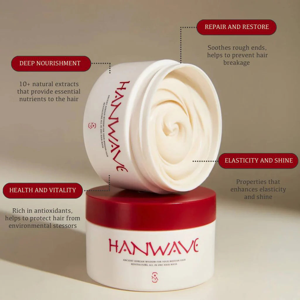 Hanwave Revitalising All-in-One Hair Mask 180ml