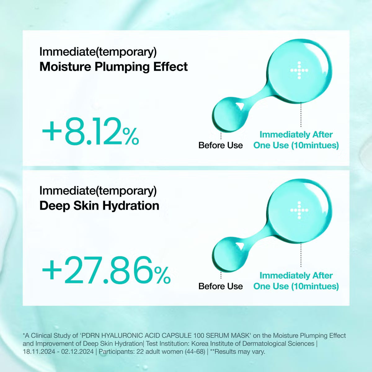 ANUA - PDRN Hyaluronic Acid Capsule 100 Serum Mask