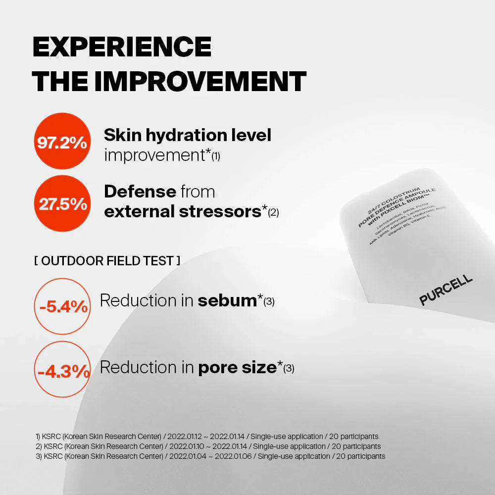 PURCELL 24/7 COLOSTRUM PORE DEFENCE AMPOULE 55ML