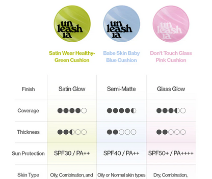 UNLEASHIA Don't Touch Glass Pink Cushion SPF50+