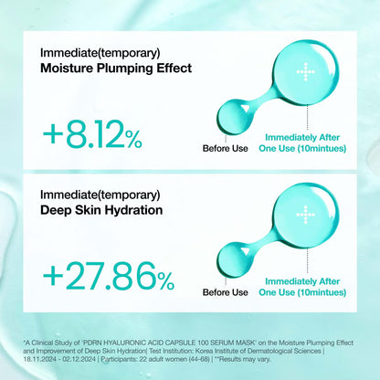ANUA - PDRN Hyaluronic Acid Capsule 100 Serum Mask